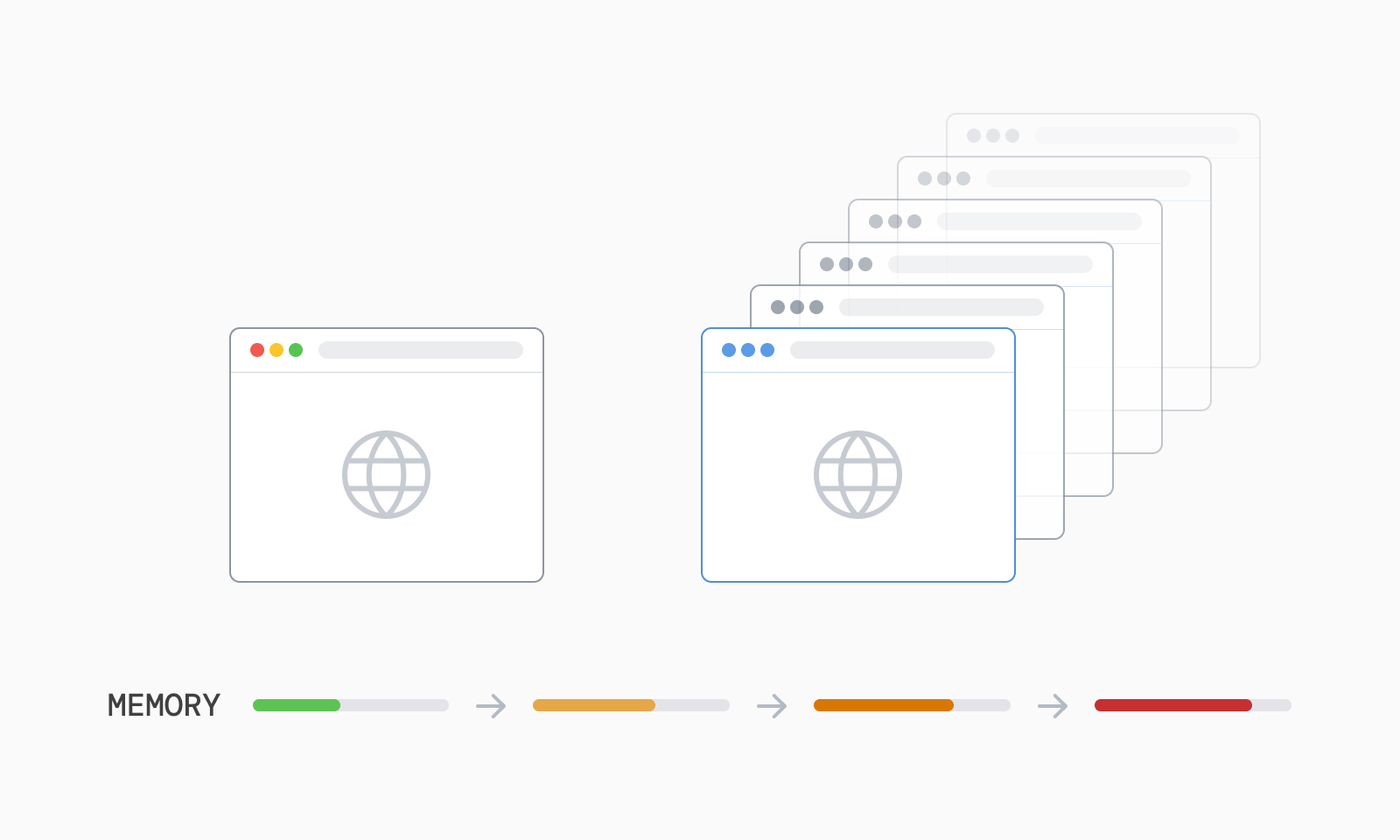 4,000 Links, a Dead Browser, and the Import I Almost Didn't Finish